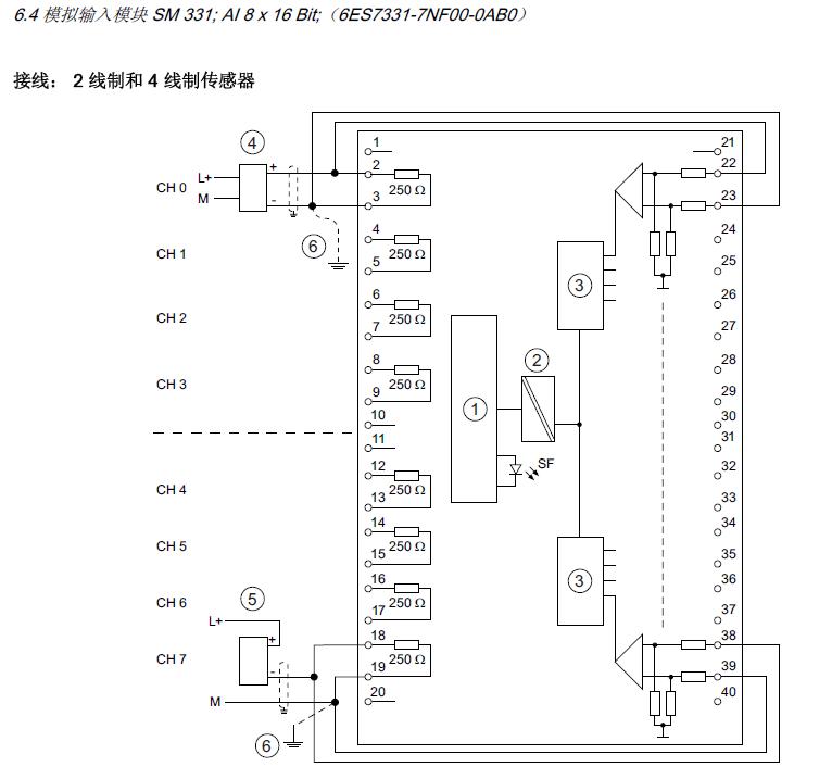 模拟量输入模块接线图