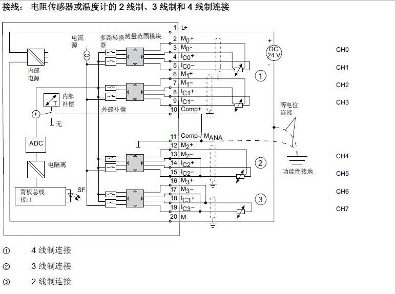 7kf02热电阻输入如何接线