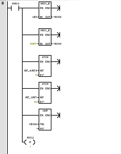 S7-200 SMART COM1 自由口通讯