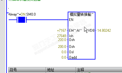 西门子 SMART 200模拟量模块无数据