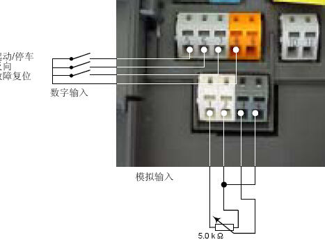 MM420模拟量控制的时候，模拟输入电压已经达10v,变频器频率保持不变并且只有8Hz左右。