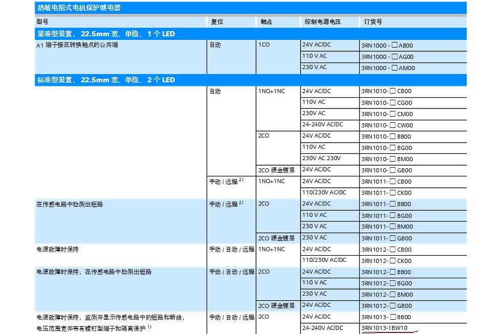 如图，在自动控制柜里看到的，请问是什么产品？