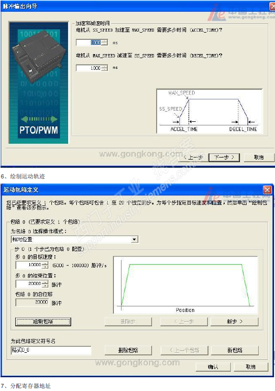 西门子S7-200怎样控制伺服驱动器