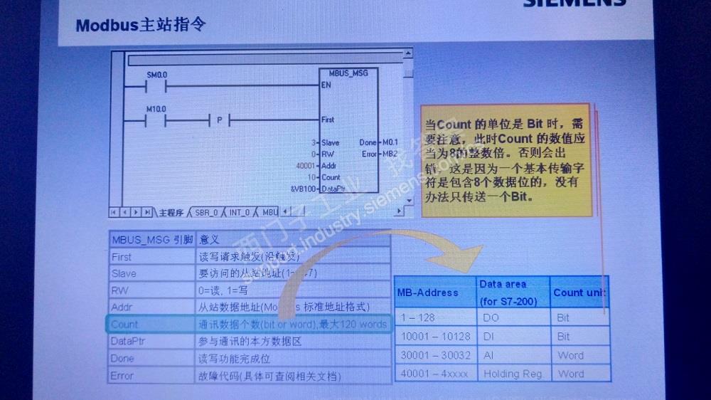 我对MSG功能很费解，就看这几行字，一点都不理解。求大神解析MSG的用法，谢谢。