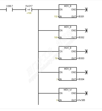 S7-200 put/get指令是获取一个数据还是多个数据?