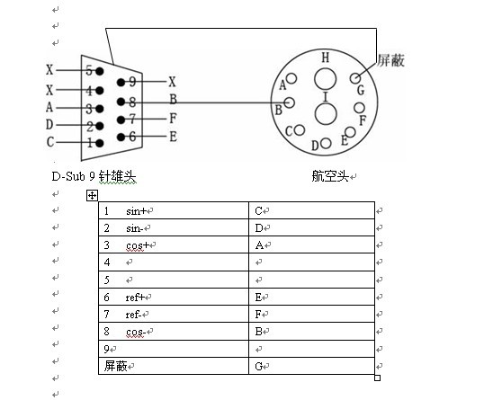 611u旋变与第三方电机接线