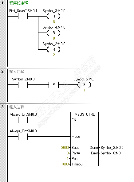 智能电表S7 200smart 轮询 DataPtr设置不了