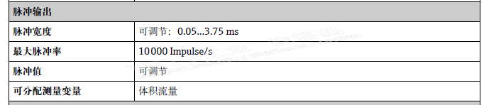 请教300 DI输入模块问题