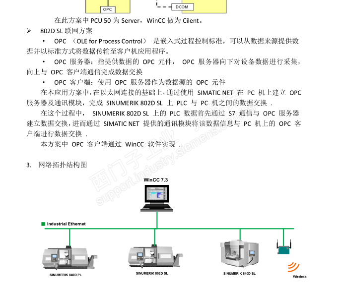 PC与多台802Dsl数控系统通讯（呃，西门子的网站不能添加问题描述了）