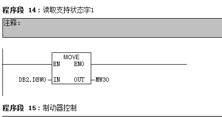 程序疑惑