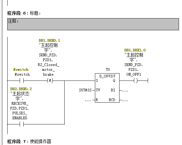 程序疑惑