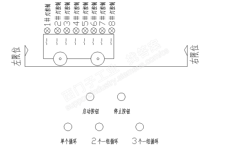 被简单程序要求难_倒了，求教程序，简单方法