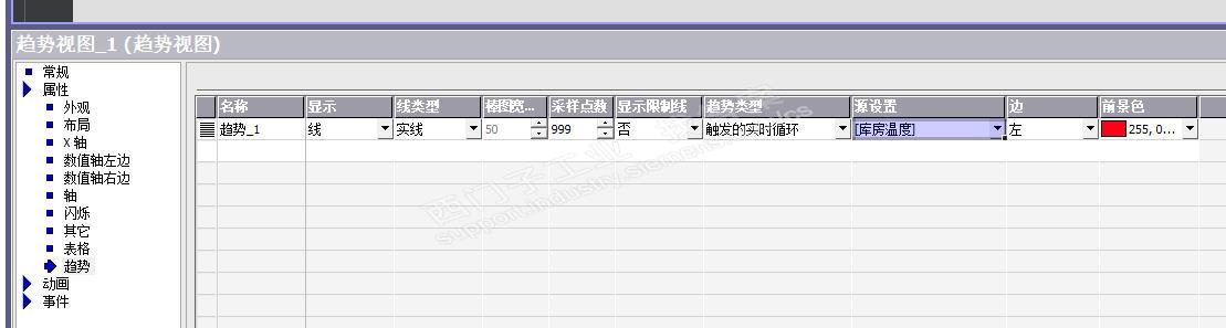 关于WinCC Flexible Smart IE1000的实时曲线