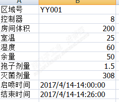 wincc v13  TP700