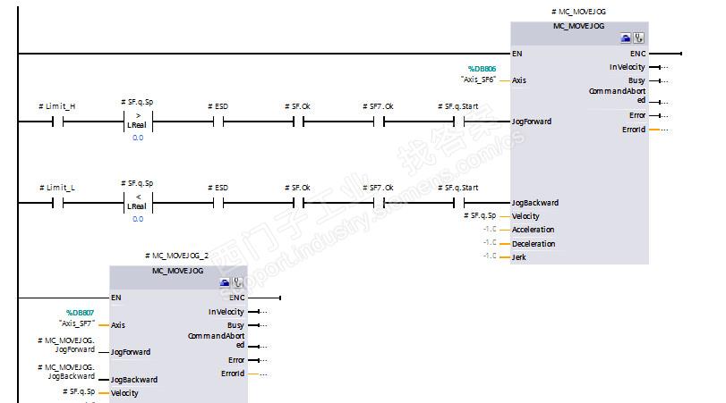 TIAV14_UPD2 1500控制V90_PN两个轴同步的几个问题