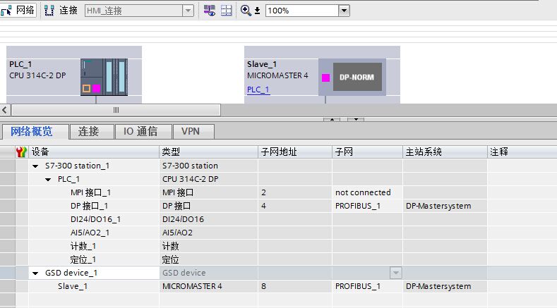 西门子变频器MM440与S7-300通讯