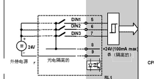 变频器M420连接正转时接线方式