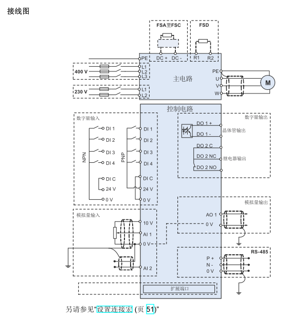 请教各位老师V20的DO输出问题