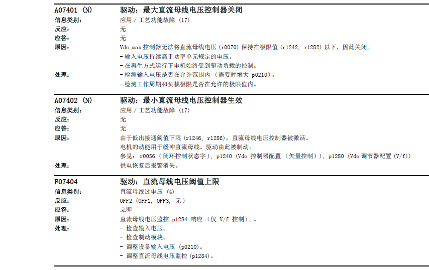 G120C变频器频繁报警