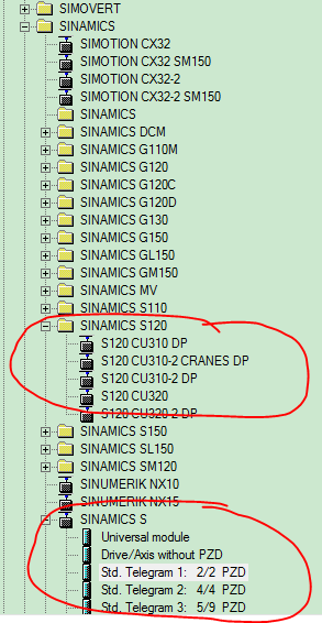 [硬件目录]中2个[SINAMICS]文件夹有什么区别？