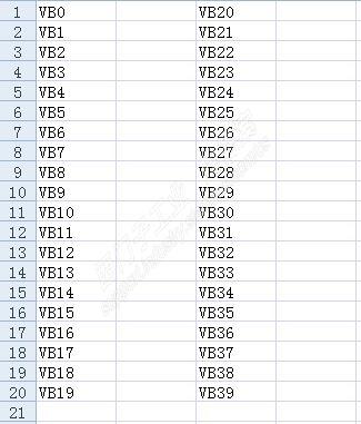 模拟量分解数据的问题