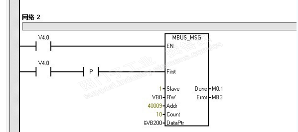 S7200 SR30同三菱变频器a800系列MODBUS-RTU通信的不解