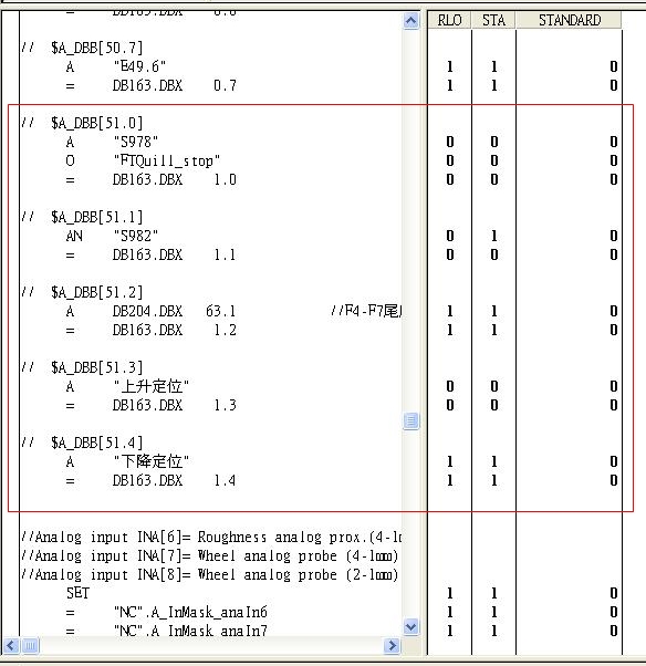 REPEAT指令使用問題~~