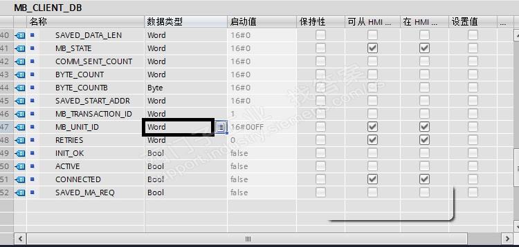 S7-1200 做Modbus TCP主站通信，MB_CLIENT 指令的背景数据块中的 "MB_Unit_ID" 有什么功能？