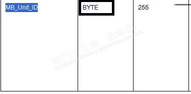 S7-1200 做Modbus TCP主站通信，MB_CLIENT 指令的背景数据块中的 "MB_Unit_ID" 有什么功能？