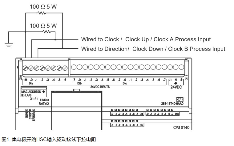 S7-200smart高速计数器，频率一高丢脉冲