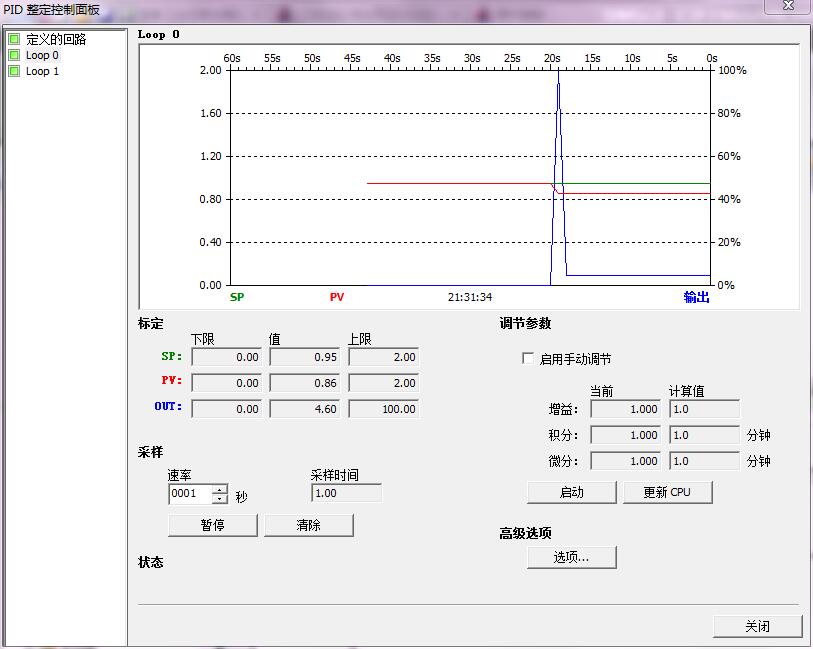 急：PID向导在PV值变化的时候出现巨大扰动