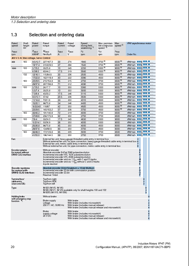 请教大神，1ph7107-2nf02-0ca0 编码器接线图，或者对应接线顺序