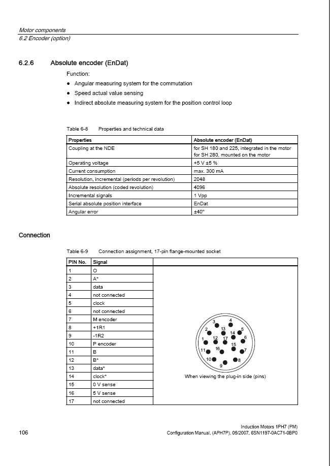 请教大神，1ph7107-2nf02-0ca0 编码器接线图，或者对应接线顺序