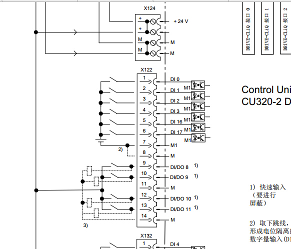 g130 cu320-2pn 变频器能不能设置宏，或者怎样定义cu模块上自带的x122端子