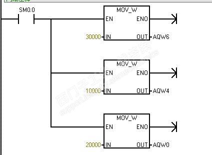 cpu224xp  em232 没有信号