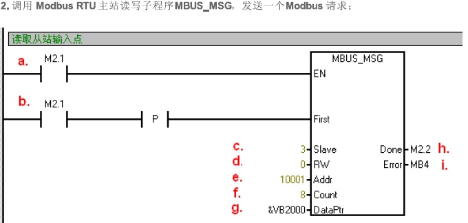 modbus主站读写主程序MBUS_MSG