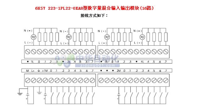 求助，关于S7-200数字量扩展模块接线