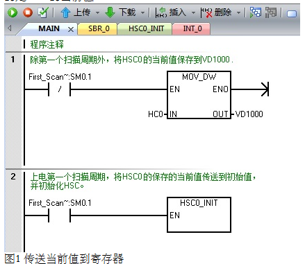 S7-200 到S7-200 SMART移植常见问题