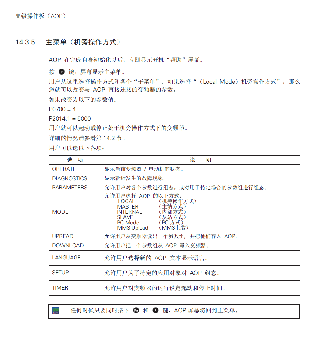 MM440操作面板AAOP提示“AAOP is a slave to a PC AAOP requires rebuild”