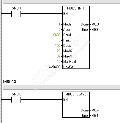 plc200做从站，modscan32做主站，读输出状态，很简单的通讯