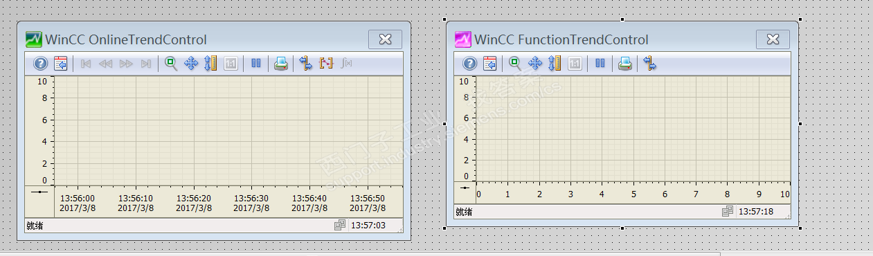 WINCC 中的变量波形监控