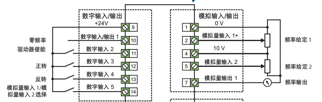 PLC的DO输出能否当一个干结点使用？