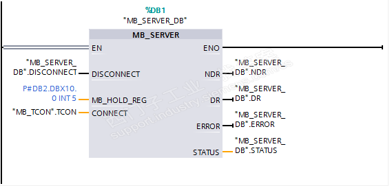 1200 MODBUS tcp 通讯，MB_SERVER编程