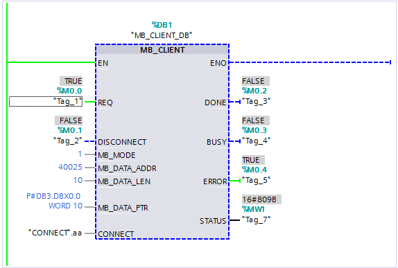 1200PLC与第三方设备MODBUS TCP通讯，通讯不上是什么问题?