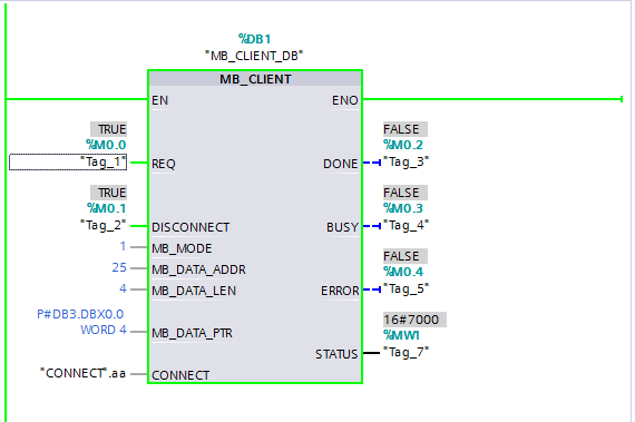 1200PLC与第三方设备MODBUS TCP通讯，通讯不上是什么问题?