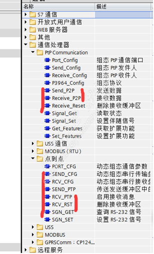 s7-1200自由口通讯指令