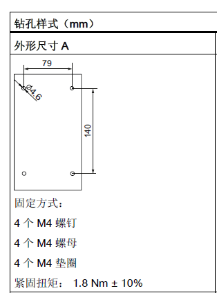 变频器在电控柜里怎么安装？