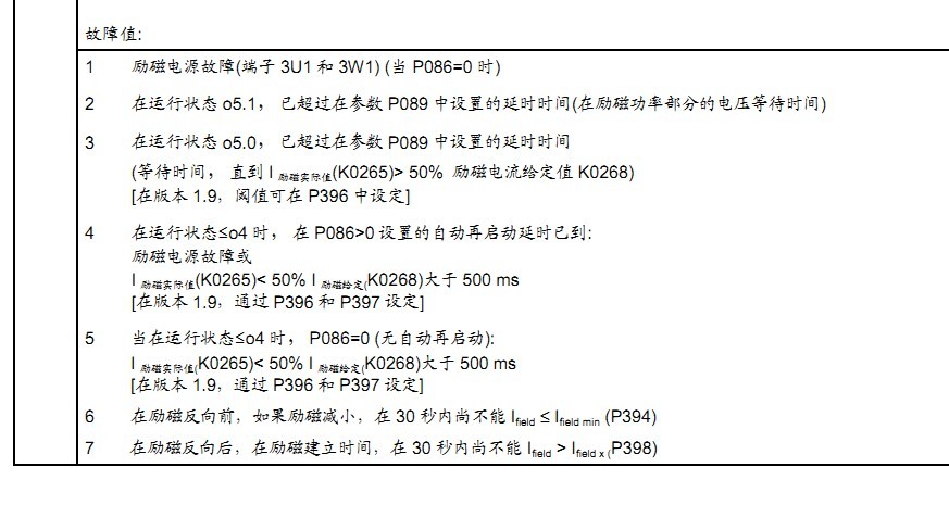 6RA70 F005故障处理