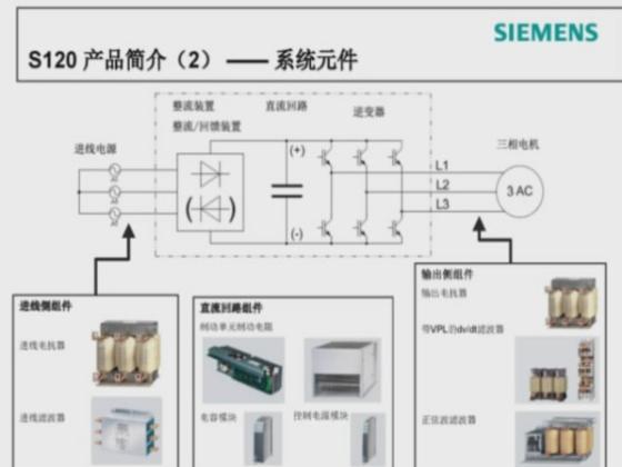 SINAMICS  S120报故障F31118怎么解决？