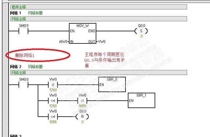 新手提问，用模拟量输入当控制条件的一个循环程序。求各位鉴定！！！